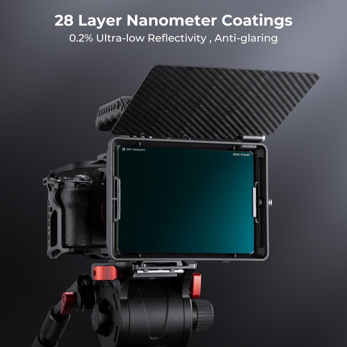 K&F Concept Filtro Densità Neutra ND32 Quadrato da 4"x5,65",Filtro Densità Neutra per Cinema Vetro Ottico HD con 28 Strati Rivestimento Compatibile con Tilta SmallRig Matte Box Neewer