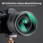 28 Schichten Nano-Beschichtung