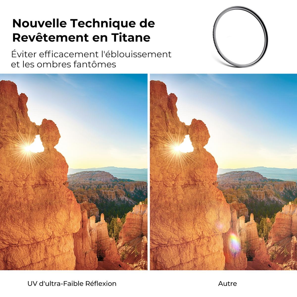 77mm CELLONIC Filtre UV Copatible Avec Filtre Protection Filtre Polarisant