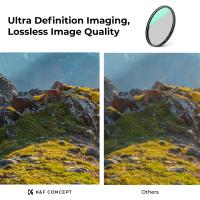 Come E Quando Usare Filtro Polarizzatore Circolare? Come E Quando Usare Filtro Polarizzatore Circolare?