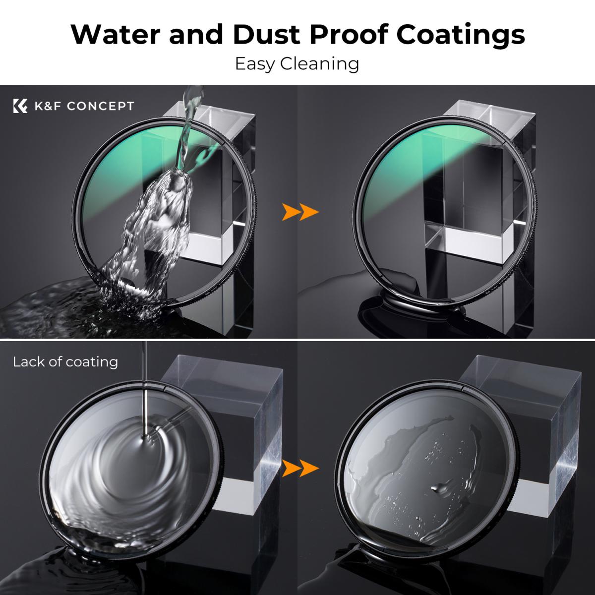 58 mm cirkulärt polarisatorfilter med ultralåg reflektivitet med 28 flerskiktsbeläggningar Ultra-Slim HD Nano-Xcel