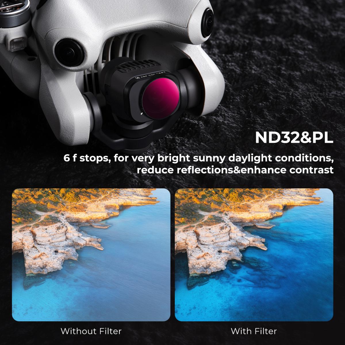 Filtro ND32 e PL compatibile con DJI Mini 4 Pro, riduzione fissa della luce a 5 stop e filtro polarizzatore 2 in 1, filtro in vetro ottico HD multifunzione