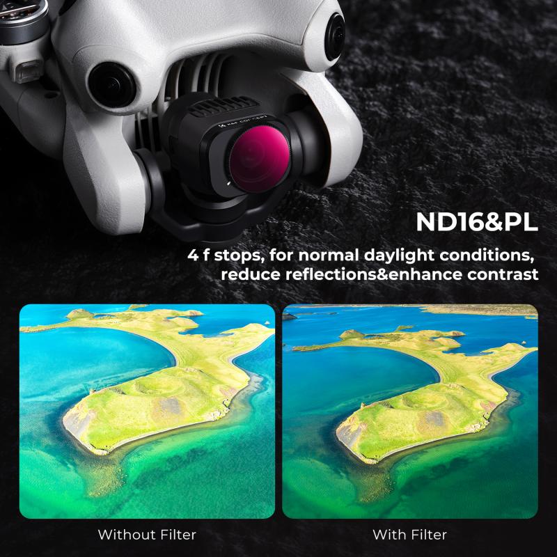 Compatibilité des filtres ND avec GoPro Hero 7