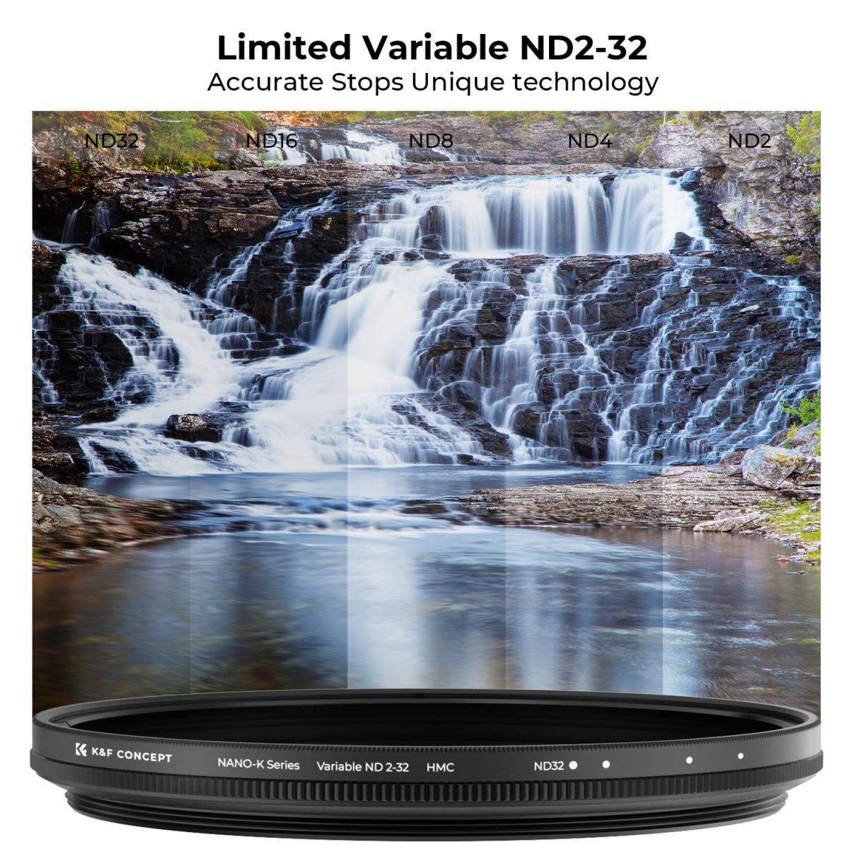 ND Filter Variable 82mm ND2-ND32 Nano-K Series - K&F Concept