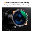 28 Nanobeschichtungen auf der Oberfläche des True Color 2 in 1 Filters