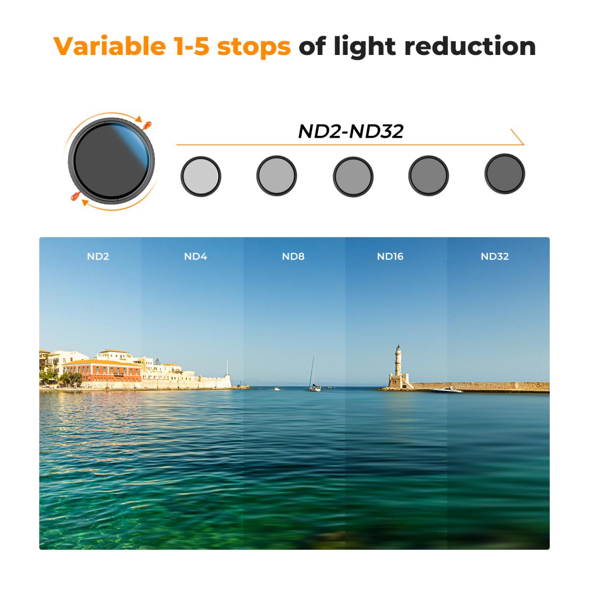 77mm Variable ND Filter (1-5 Stop) and CPL Filter 2 in 1 - K&F Concept