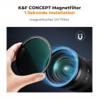 MCUV Magnetisch Filter hilft, den Filter in einer Sekunde zu installieren