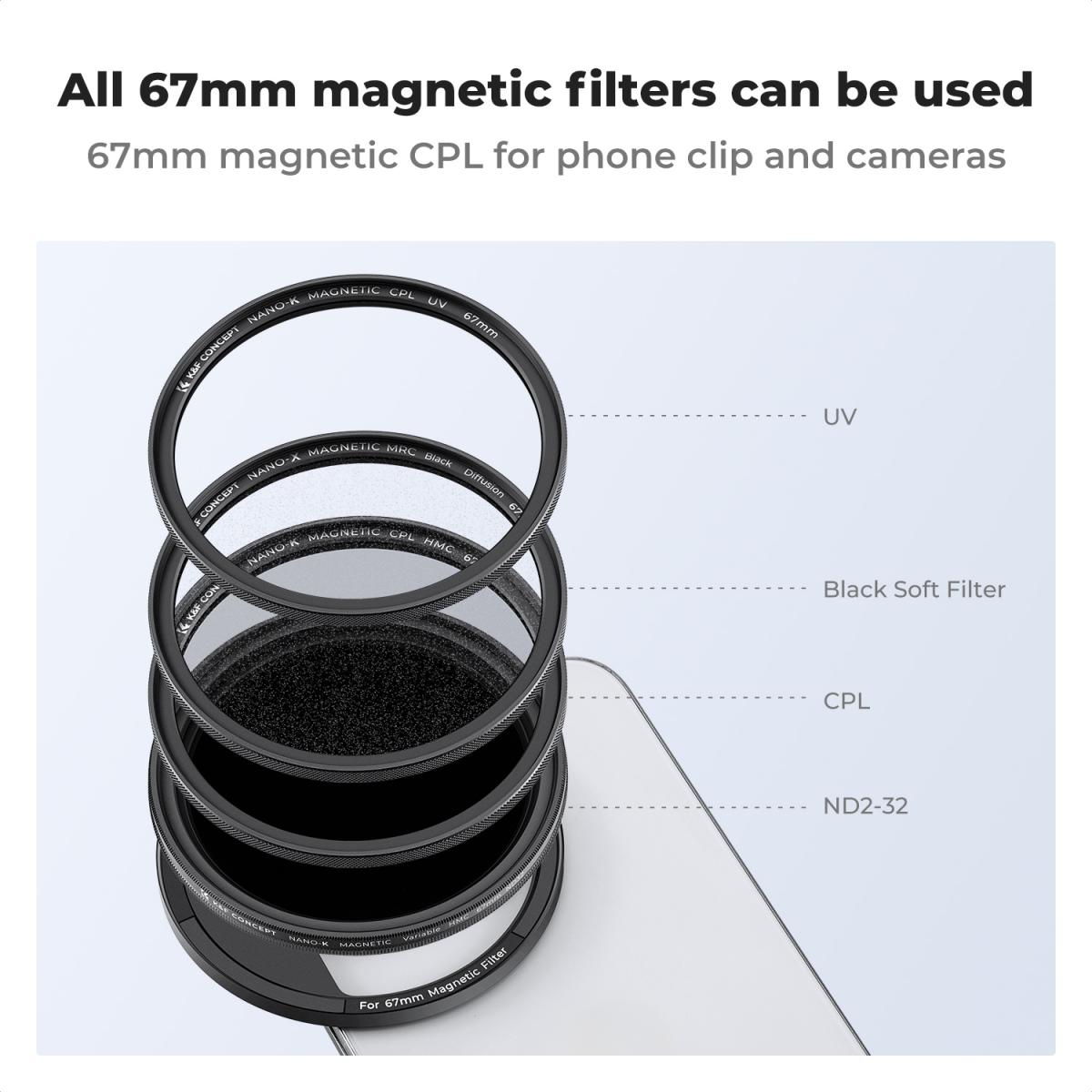 Universal magnetfilteradapterfäste för 67 mm filter, snabbkoppling magnetisk telefonlinsfilterring för iPhone, Galaxy S22 S23 Ultra