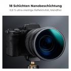 18 Nanobeschichtungen auf der Oberfläche des Magnetischer CPL Filter Nano-Klear