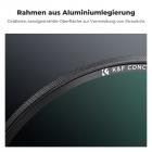 Der Rahmen der Magnetisch CPL Filter Nano-Klear Serie verfügt Aluminiumlegierung