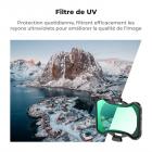 Filtre UV Protection pour Drone DJI Avata2 avec 28 Couches de Nano-revêtement