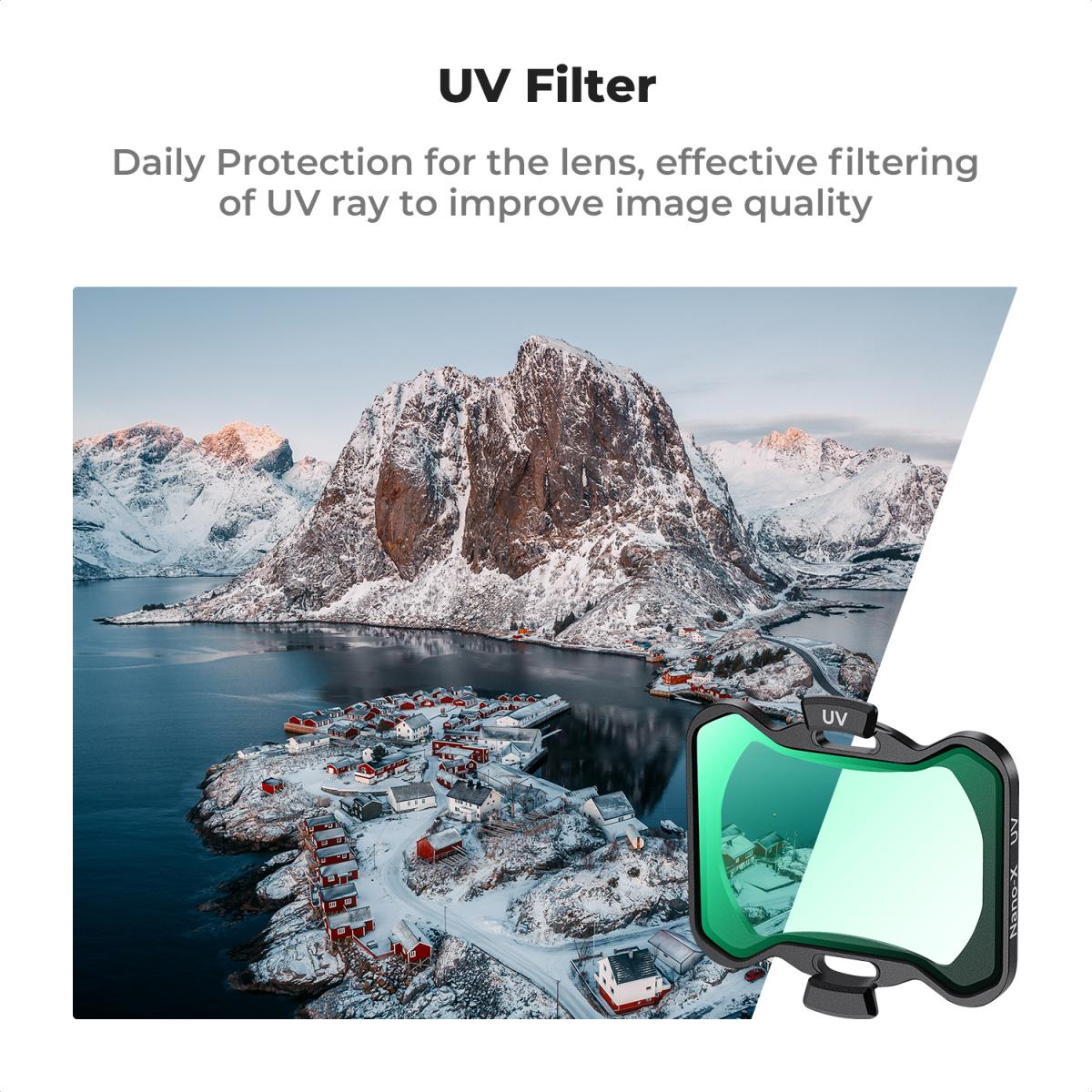DJI Avata 2 MCUV Filter UV Protection Filter with 28 Multi-Coated  DJI Drone UV Filter