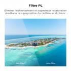 Filtre polarisant DJI Avata 2 PL avec 28 filtres CPL multicouches pour drone DJI