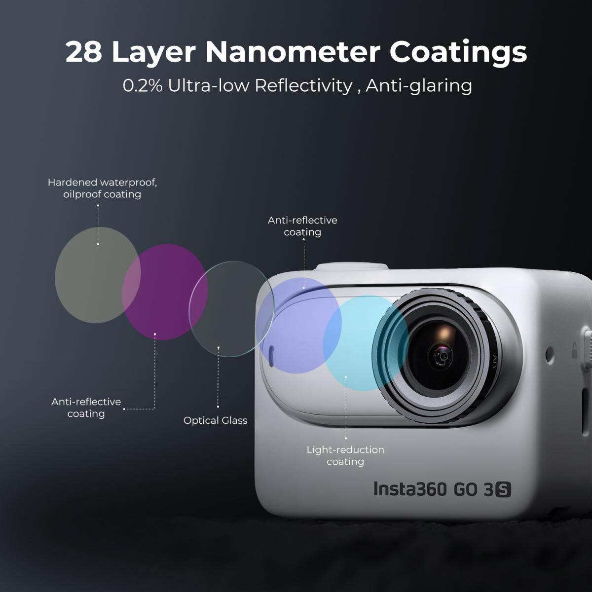 MCUV-skyddsfilter 28 flerskiktat UV-filter kompatibelt med Insta360 GO 3S actionkamera