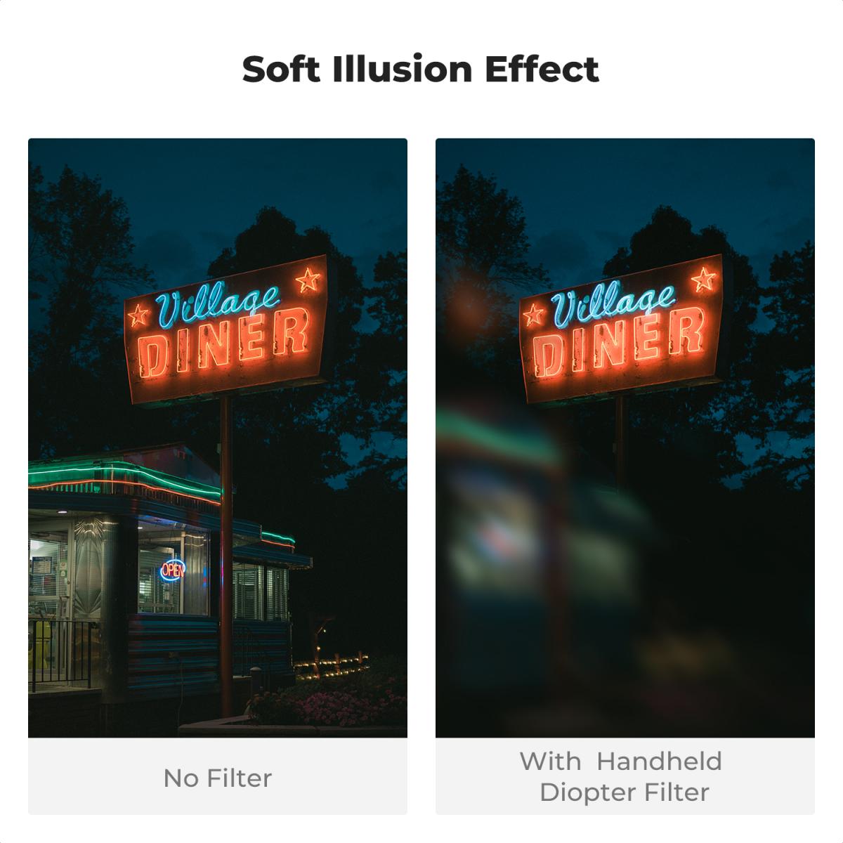 100mm Handheld Split Diopter Filter Optical Glass Prism Special Effect Camera Lens Filter Nano-Basic Series