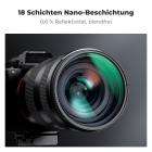 18 Nanobeschichtungen auf der Oberfläche der Blue Streak Filter Nano-Klear Serie