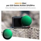 K&F Concept Filtro Densità Neutra ND2-32 Regolabile per DJI OSMO Action 5 Pro/Action 4/3, con Filtro ND2-32 con 28 Strati di Nano Rivestimento, Fotocamera di Azione Accessori