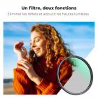 Filtre polarisant circulaire à diffusion noire 2 en 1 77 mm 1/4 et CPL avec 18 revêtements multicouches Série Nano-Klear