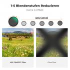 2 in 1 Filter mit 1–5 Blendenstufen geben kein „X“ Kreuz in Bildern.