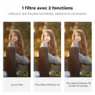 Filtre d'objectif 72 mm Black Mist 1/8 et filtre variable ND2-32 2 en 1 Filtre à densité neutre à effet cinématographique avec 18 revêtements multicouches - Série Nano-Klear