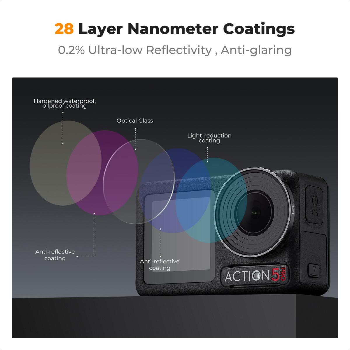 ND8 (3 stopp) objektivfilter nøytral tetthet med 28-lags belegg Kompatibel med DJI Osmo Action 4, Osmo Action 5 Pro