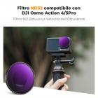 K&F Concept Filtro ND32 (5 Stop) per DJI Osmo Action 5 Pro/Osmo Action 4, Filtro a Densità Neutra con 28 Strati Multistrato, Vetro Ottico/Telaio in Lega di Alluminio