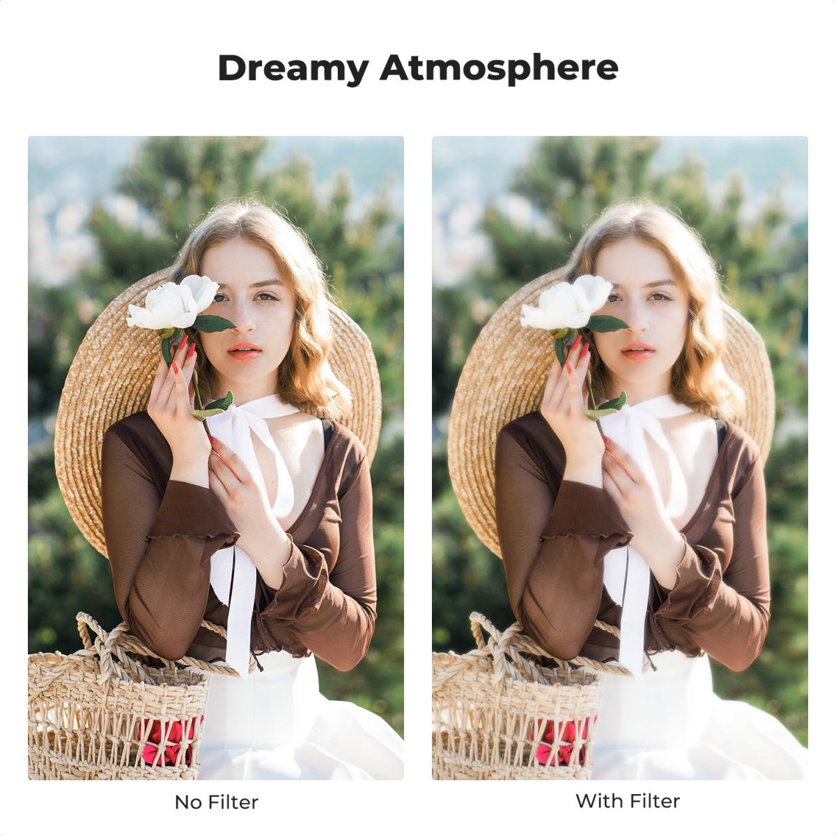 Fuji X100 Lens Black Mist 1/4 Filter, Multi Coated HD Optiskt Glas  Reptåligt Kompatibel Med Fuji X100, X100F, X100S, X100T, X100V, X100VI Nano-Xcel Series (svart)