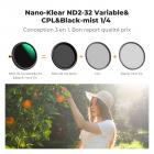 Filtre polarisant circulaire ND2-32 variable (1-5 arrêts) et effet brume noir 72 mm 1/4" CPL 3 en 1 avec 18 couches multicouches Série Nano-Klear