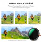 72mm Filtro 3 in 1 CPL & Black Mist 1/4 & Variabile ND2-32 (1-5 Stop) Filtro in Vetro Ottico con 18 Strati Nano Rivestimento - Serie Nano-Klear