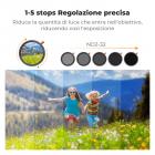 72mm Filtro 3 in 1 CPL & Black Mist 1/4 & Variabile ND2-32 (1-5 Stop) Filtro in Vetro Ottico con 18 Strati Nano Rivestimento - Serie Nano-Klear