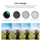 Reduzierung der Belichtung, Beseitigung von Reflexionen,Weichzeichnen des Bildes