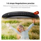 52mm Filtro 3 in 1 CPL & Black Mist 1/4 & Variabile ND2-32 (5 Stop) Filtro in Vetro Ottico con 28 Strati Nano Rivestimento - Serie Nano-Xcel