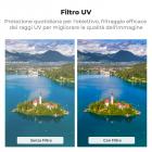 K&F Concept Protezione Ultravioletti UV Filtro per DJI Flip, Filtro UV con Vetro Ottico HD Multistrato/Telaio in Alluminio, Drone Lens Accessori