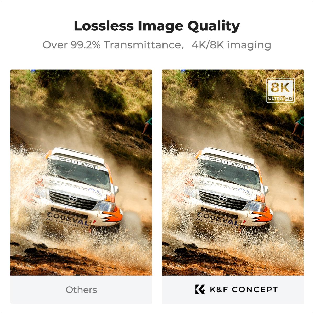 Merkloos 58mm UV Filter - - Specialist In Tweedehands Camera - Foto 8