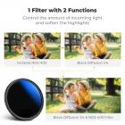 Filtro ND2-400 variável de 62 mm (1-9 pontos) e névoa preta 1/4 com 18 revestimentos múltiplos para lentes de câmera da série Nano-Klear