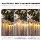 K&F Concept 77mm 4-Punkt-Feinlinien-Sterneffektfilter, Cine & Dreamlike Spezialfilter, 18-lagig beschichtetes optisches Glas mit 3 Staubsaugertüchern – Nano-Klear-Serie