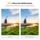 72mm ND2-400 Variabile Filtro a Bassissima Riflettività，Filtri Densità Neutra ND2-400(1-9 Stops）in Vetro Ottico con 28 Strati Nano Rivestimento - Serie Nano-Xcel 