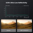 Filtro MCUV de 82 mm, marco de latón, marco de latón ultrafino multifuncional HD, película verde antirreflejo de 36 capas, serie Nano-Xcel Pro