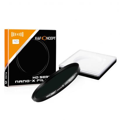 Come Fotografare Con Un Filtro Nd 1000?