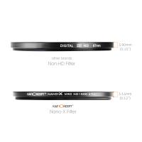 Que Significa 128 M 1000 M En Binoculares ?