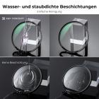 Wasser- und staubdichte Beschichtungen, einfache Reinigung