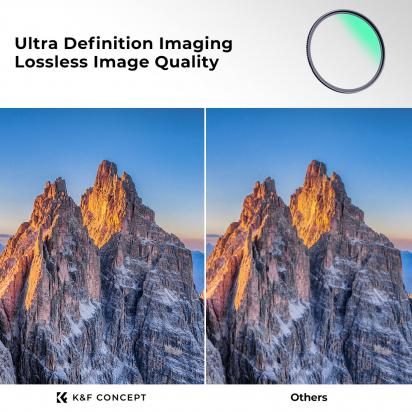 Obiektyw Nikon Który 18 105?