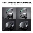 Wasser- und staubdichte Beschichtungen, einfache Reinigung