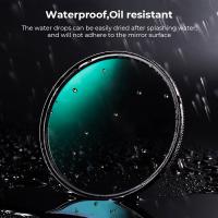 How To Use A Circular Polarizing Filter ?