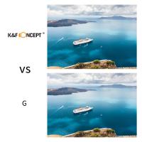 Que Es Telescopio Ota ?