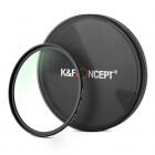62mm UV Filter for Camera Lenses,18-Layer Multi Coated UV Protection Filter Nanotech Coatings