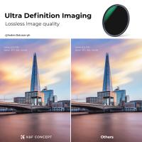 How To Properly Use Graduetad Nd Filter ?