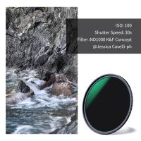 What Size Uv Filter Do I Need ?