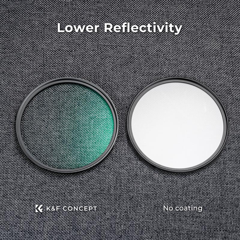 Purpose of UV filters in photography and videography