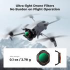 K&F CONCEPT Variable ND Filter Compatible with DJI Mini 5 Pro, ND2-32 1-5 Stops Multicoated HD Optical Glass Lightweight Drone Camera Lens Accessories for Aerial Photography Video Recording